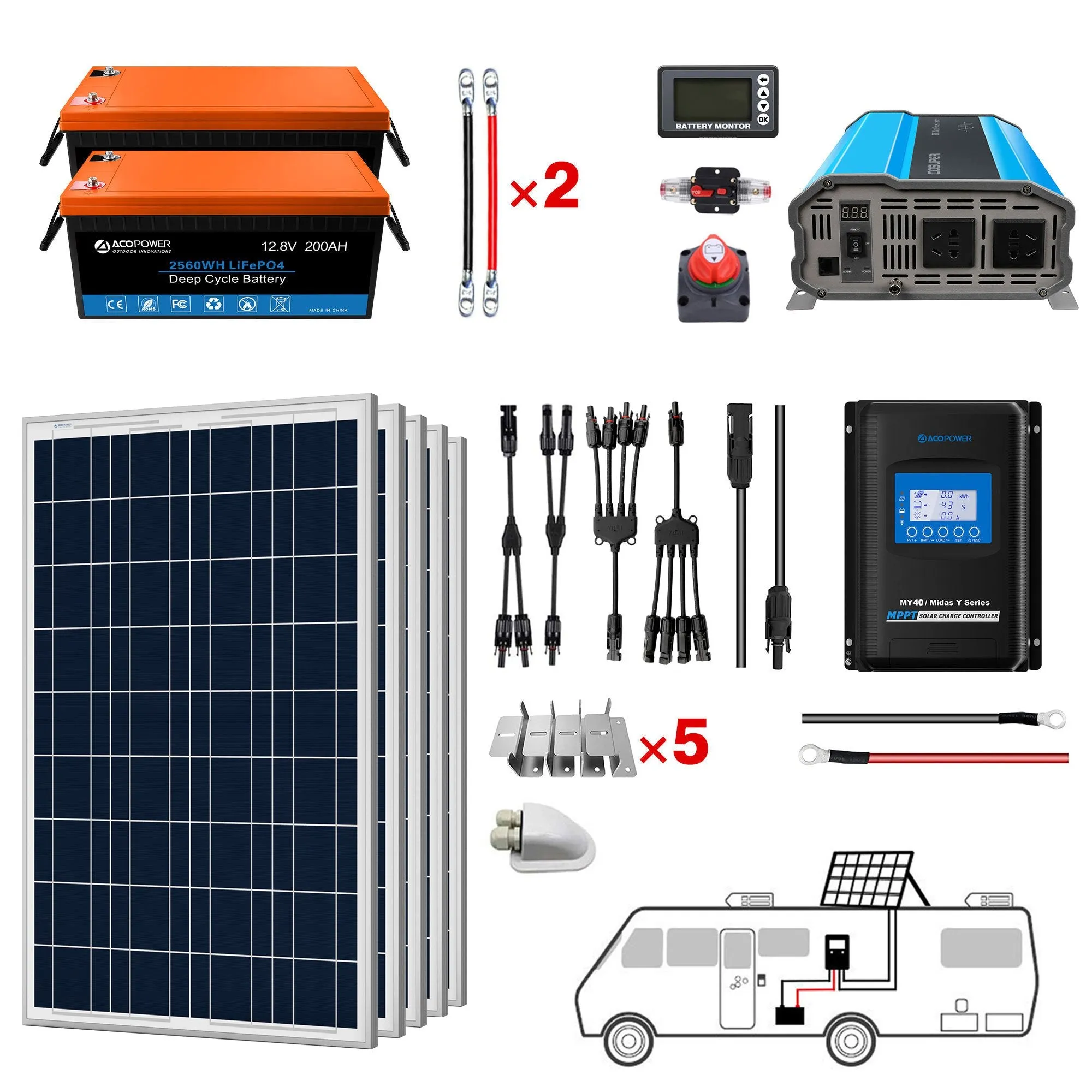 ACOPOWER Lithium Battery Poly Solar Power Complete System with Battery and Inverter for RV Boat 12V Off Grid Kit by ACOPOWER
