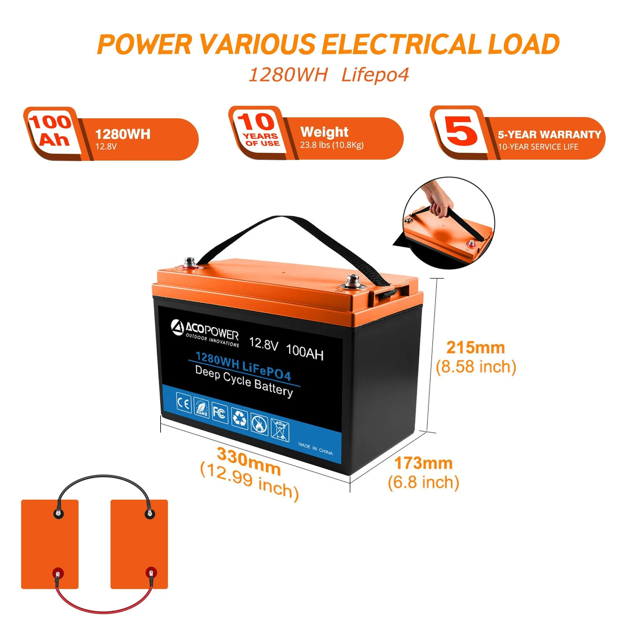 ACOPOWER Lithium Battery Poly Solar Power Complete System with Battery and Inverter for RV Boat 12V Off Grid Kit by ACOPOWER