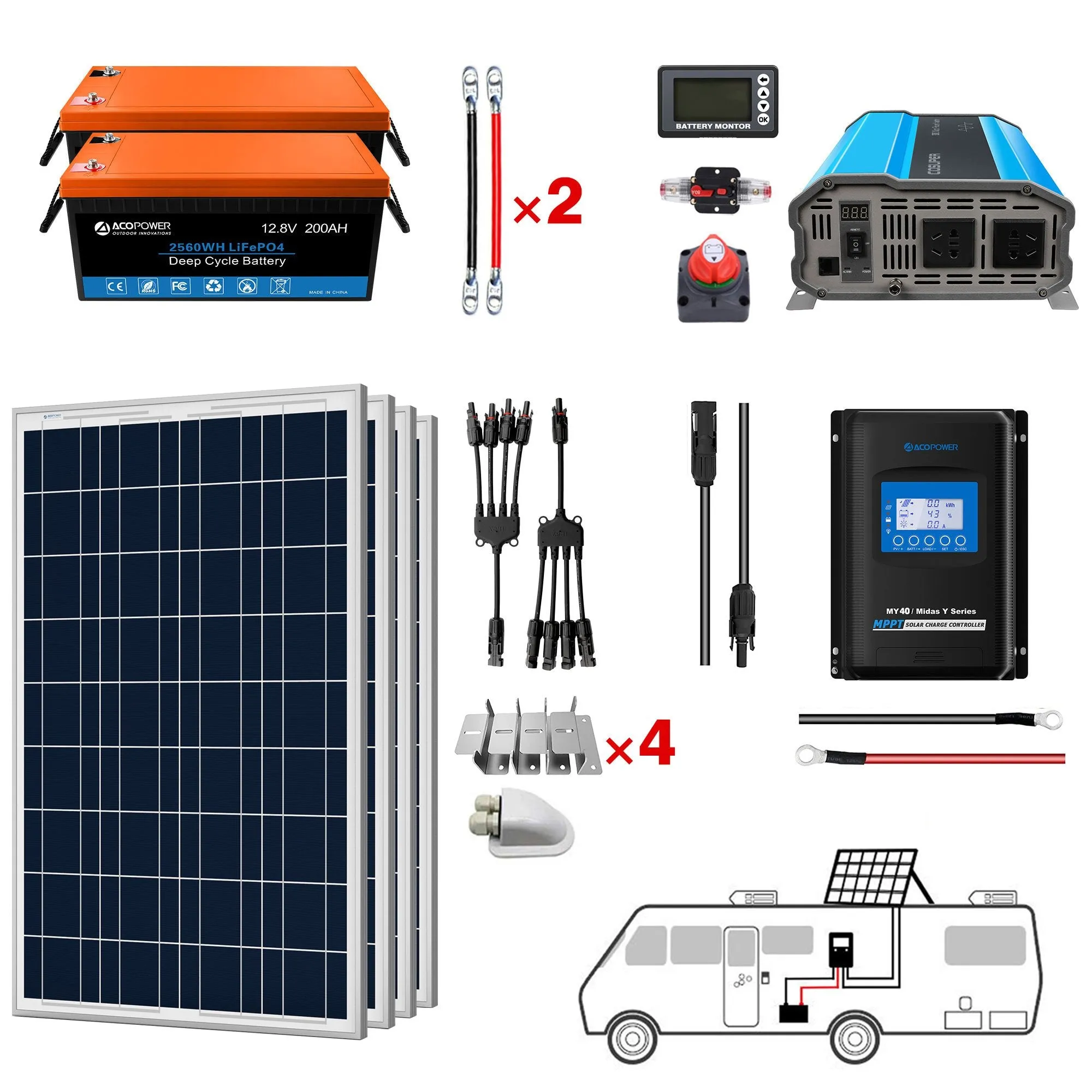 ACOPOWER Lithium Battery Poly Solar Power Complete System with Battery and Inverter for RV Boat 12V Off Grid Kit by ACOPOWER