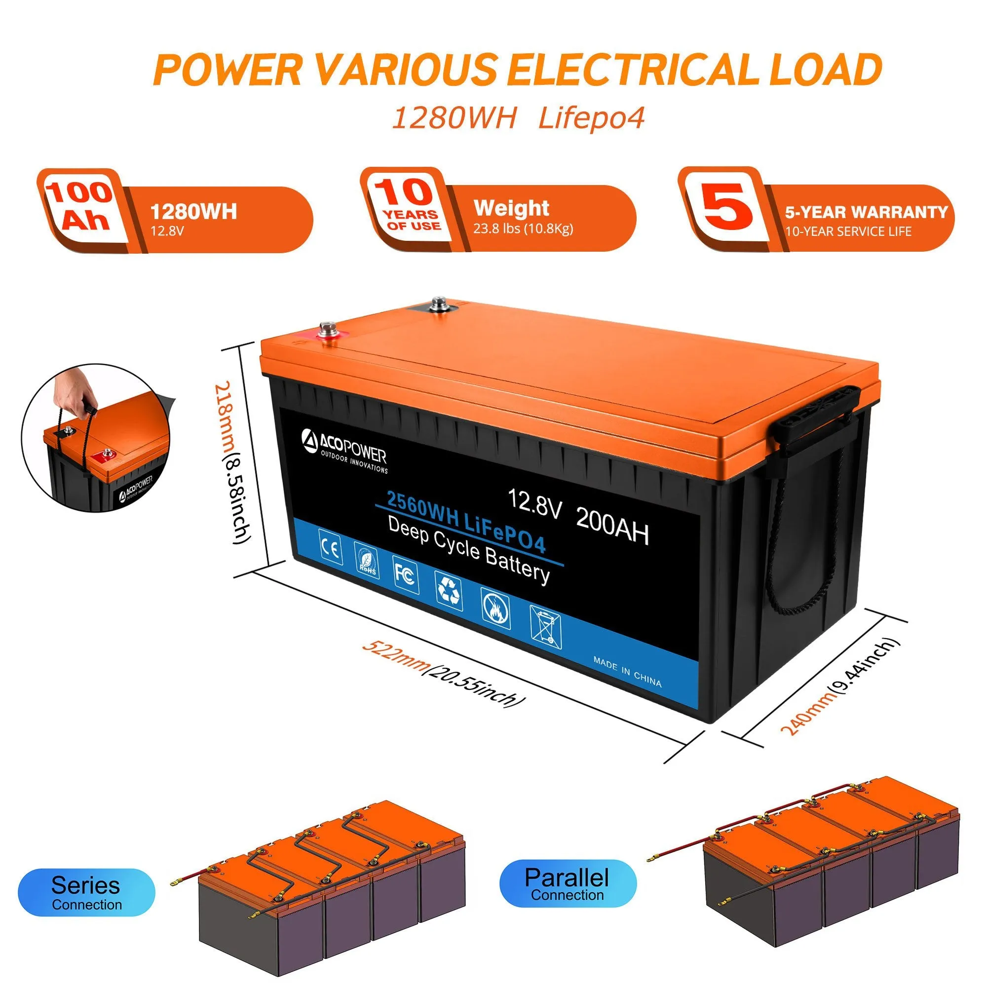 ACOPOWER Lithium Battery Poly Solar Power Complete System with Battery and Inverter for RV Boat 12V Off Grid Kit by ACOPOWER