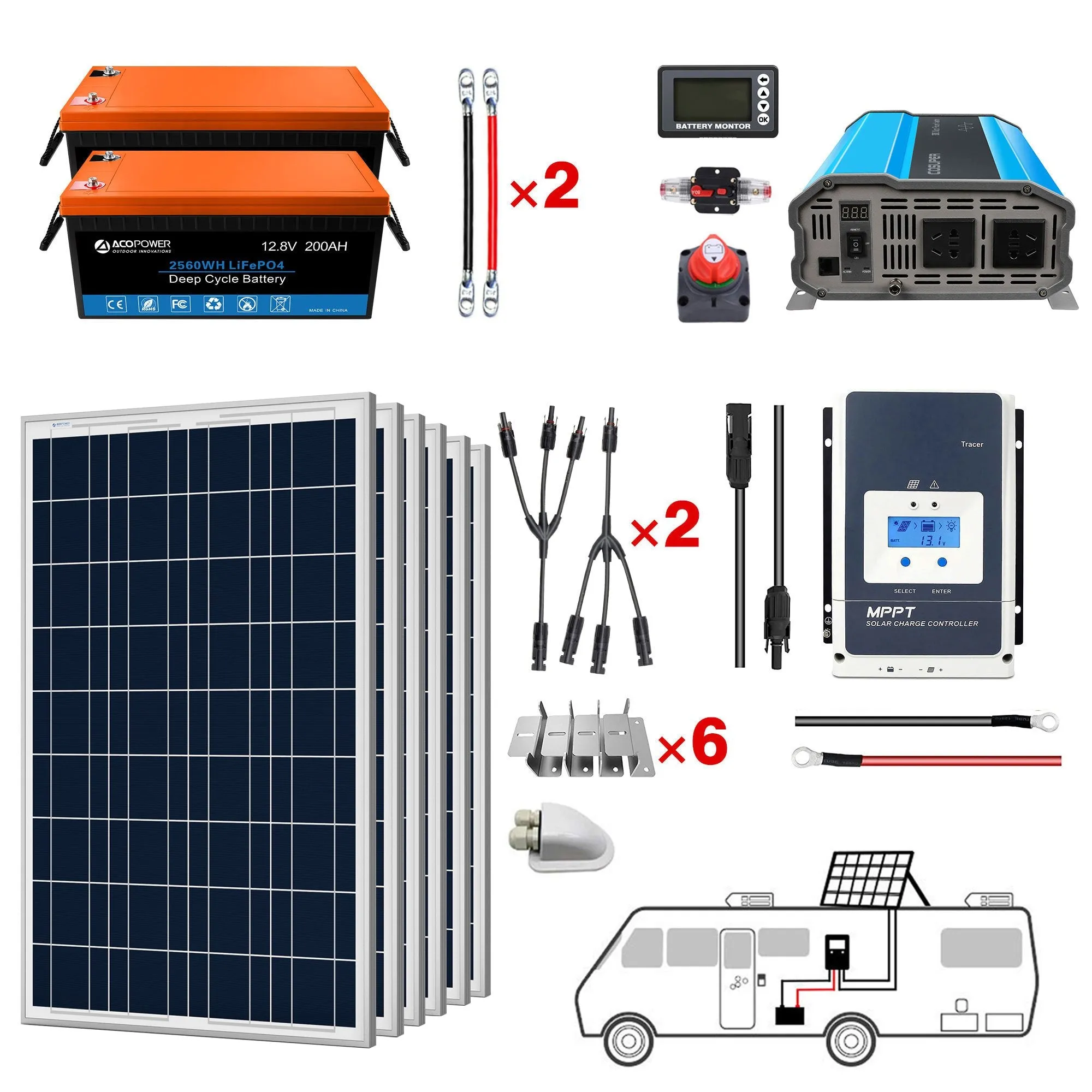 ACOPOWER Lithium Battery Poly Solar Power Complete System with Battery and Inverter for RV Boat 12V Off Grid Kit by ACOPOWER
