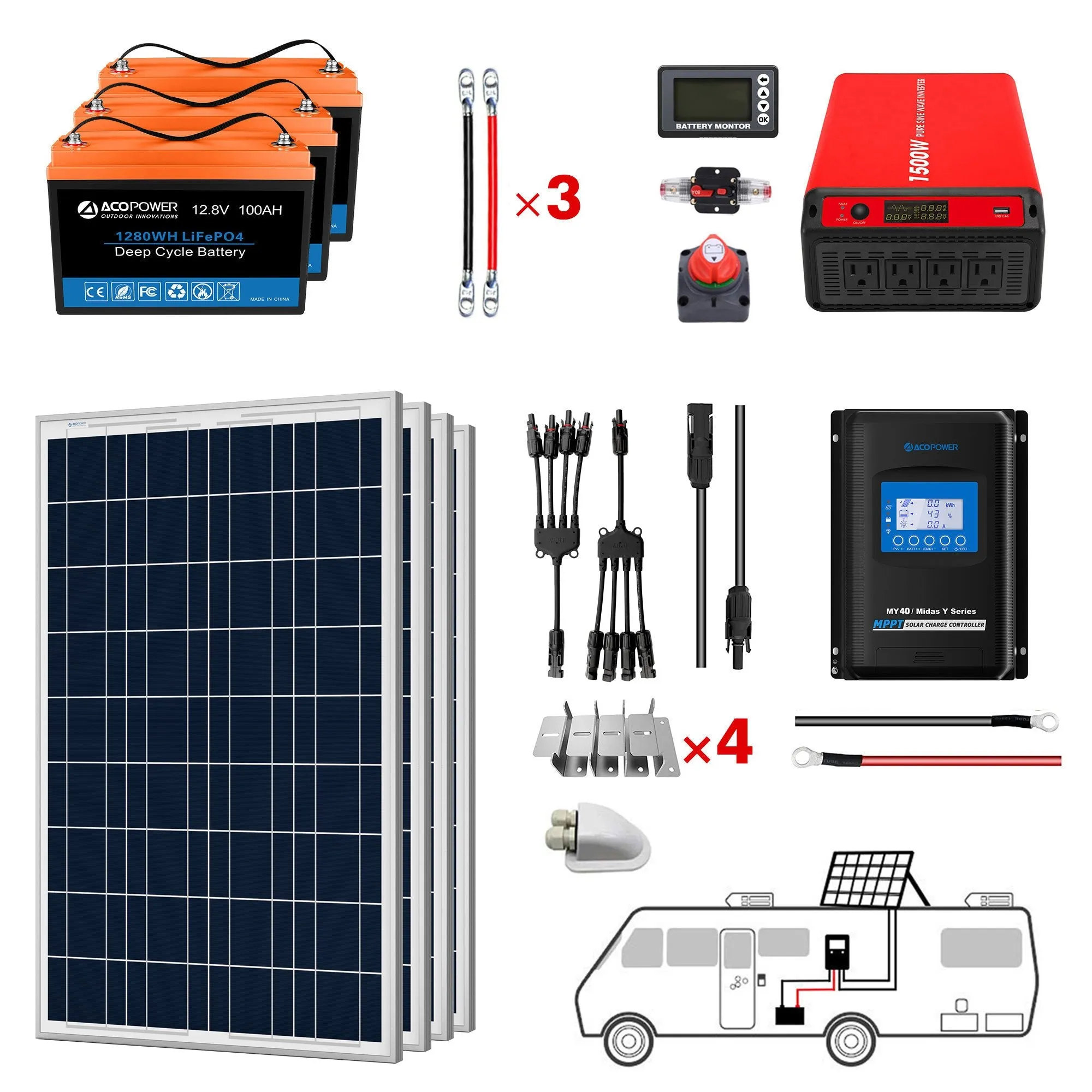 ACOPOWER Lithium Battery Poly Solar Power Complete System with Battery and Inverter for RV Boat 12V Off Grid Kit by ACOPOWER