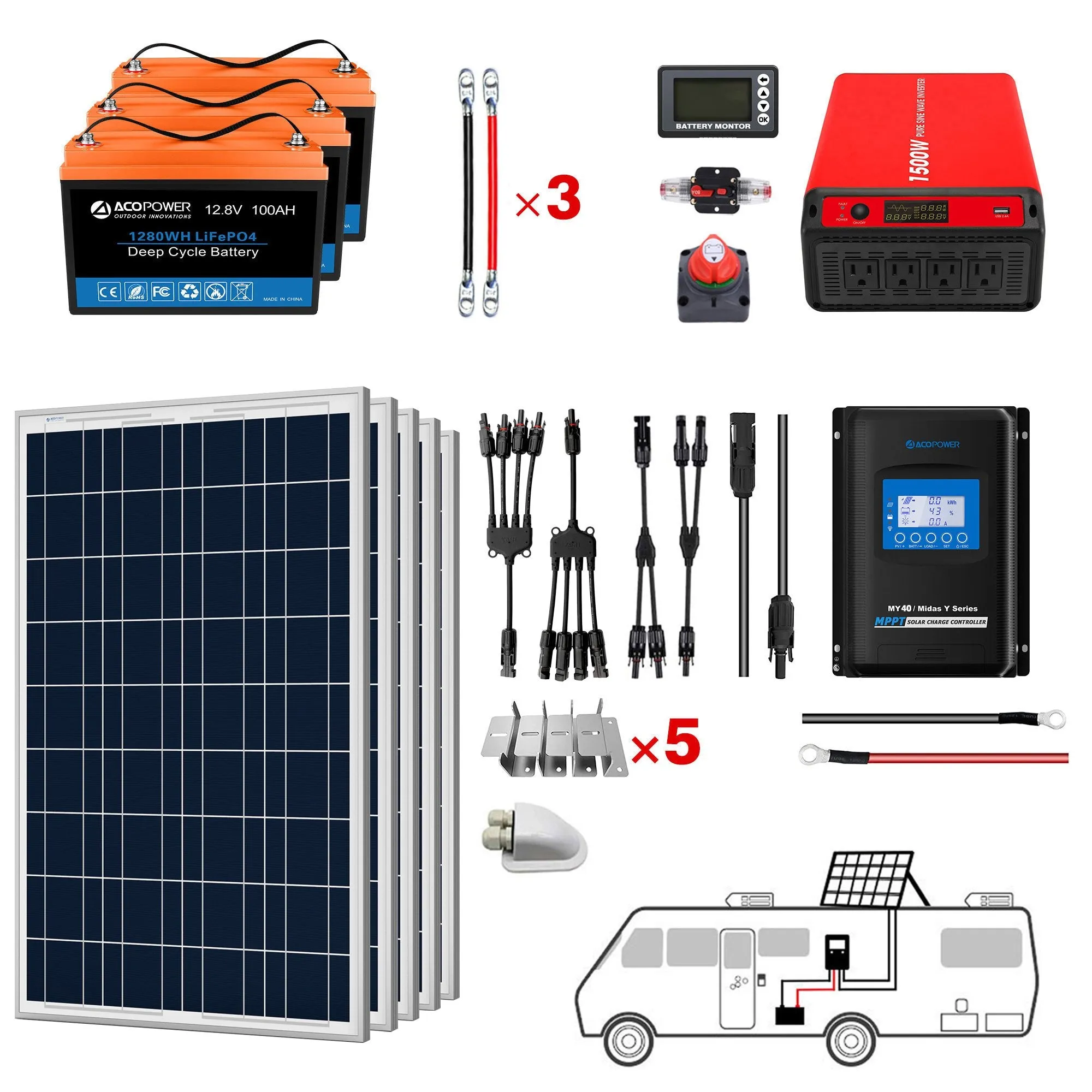 ACOPOWER Lithium Battery Poly Solar Power Complete System with Battery and Inverter for RV Boat 12V Off Grid Kit by ACOPOWER
