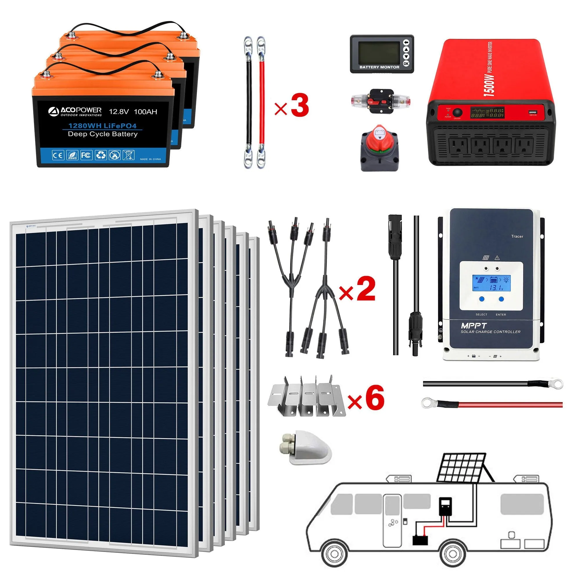 ACOPOWER Lithium Battery Poly Solar Power Complete System with Battery and Inverter for RV Boat 12V Off Grid Kit by ACOPOWER