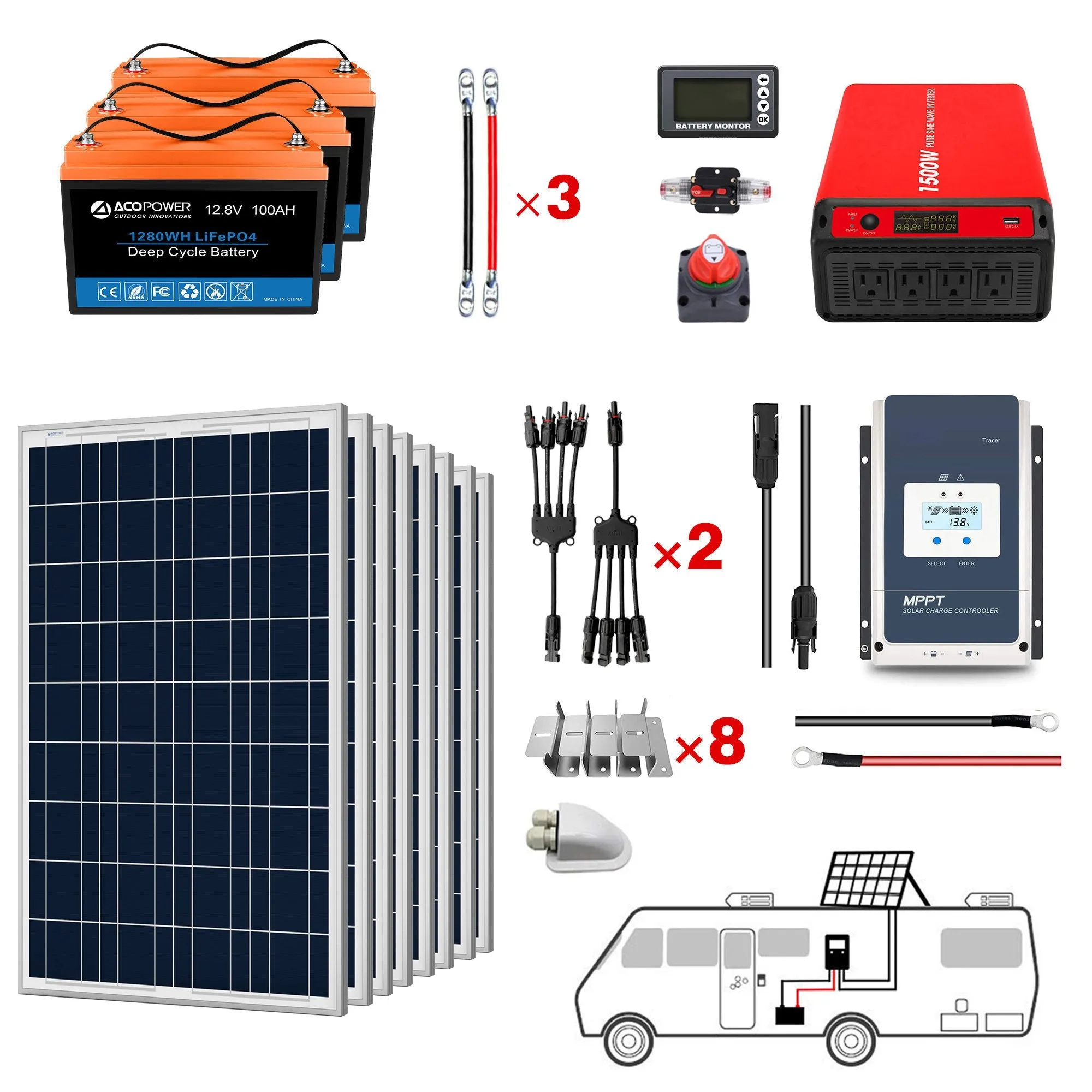 ACOPOWER Lithium Battery Poly Solar Power Complete System with Battery and Inverter for RV Boat 12V Off Grid Kit by ACOPOWER