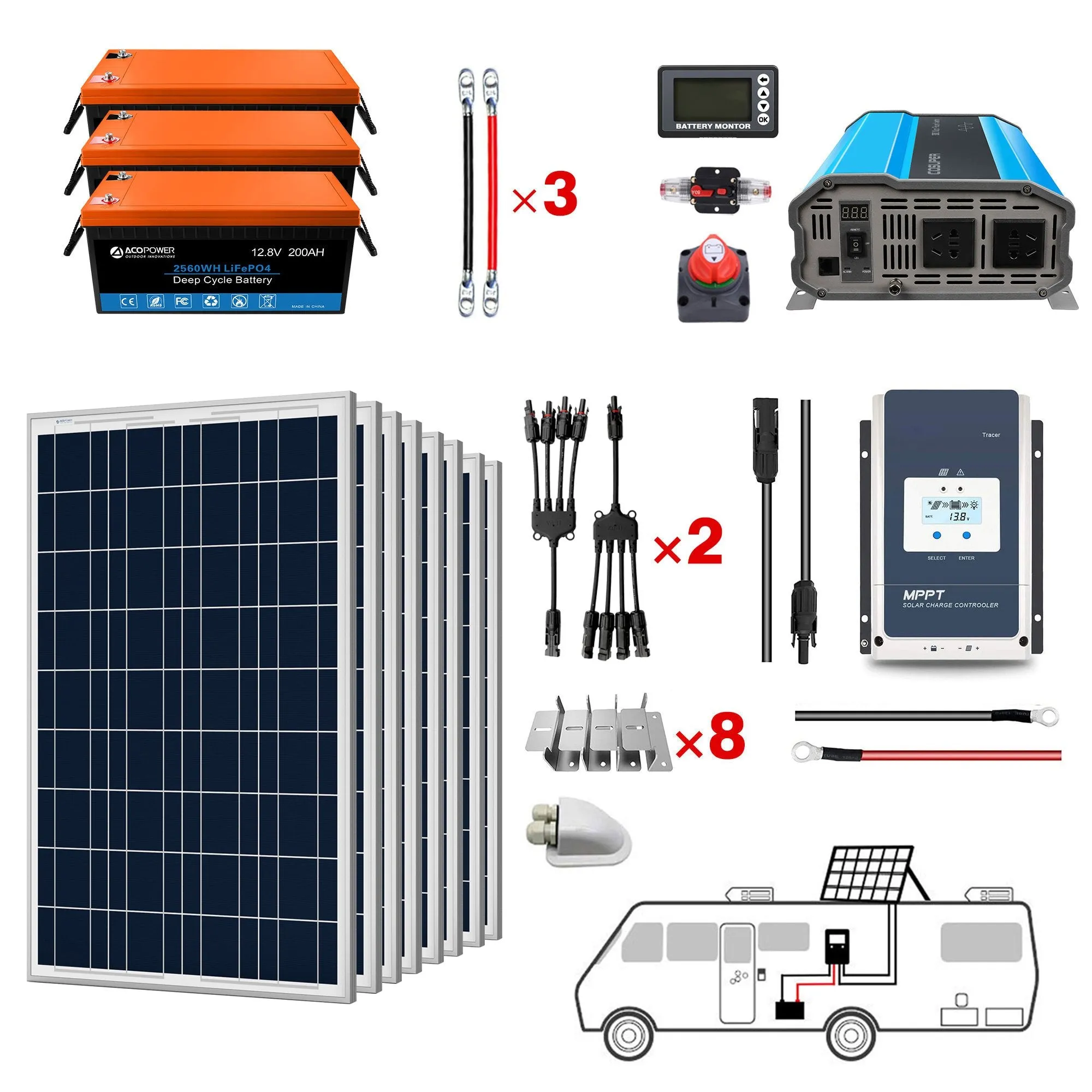 ACOPOWER Lithium Battery Poly Solar Power Complete System with Battery and Inverter for RV Boat 12V Off Grid Kit by ACOPOWER