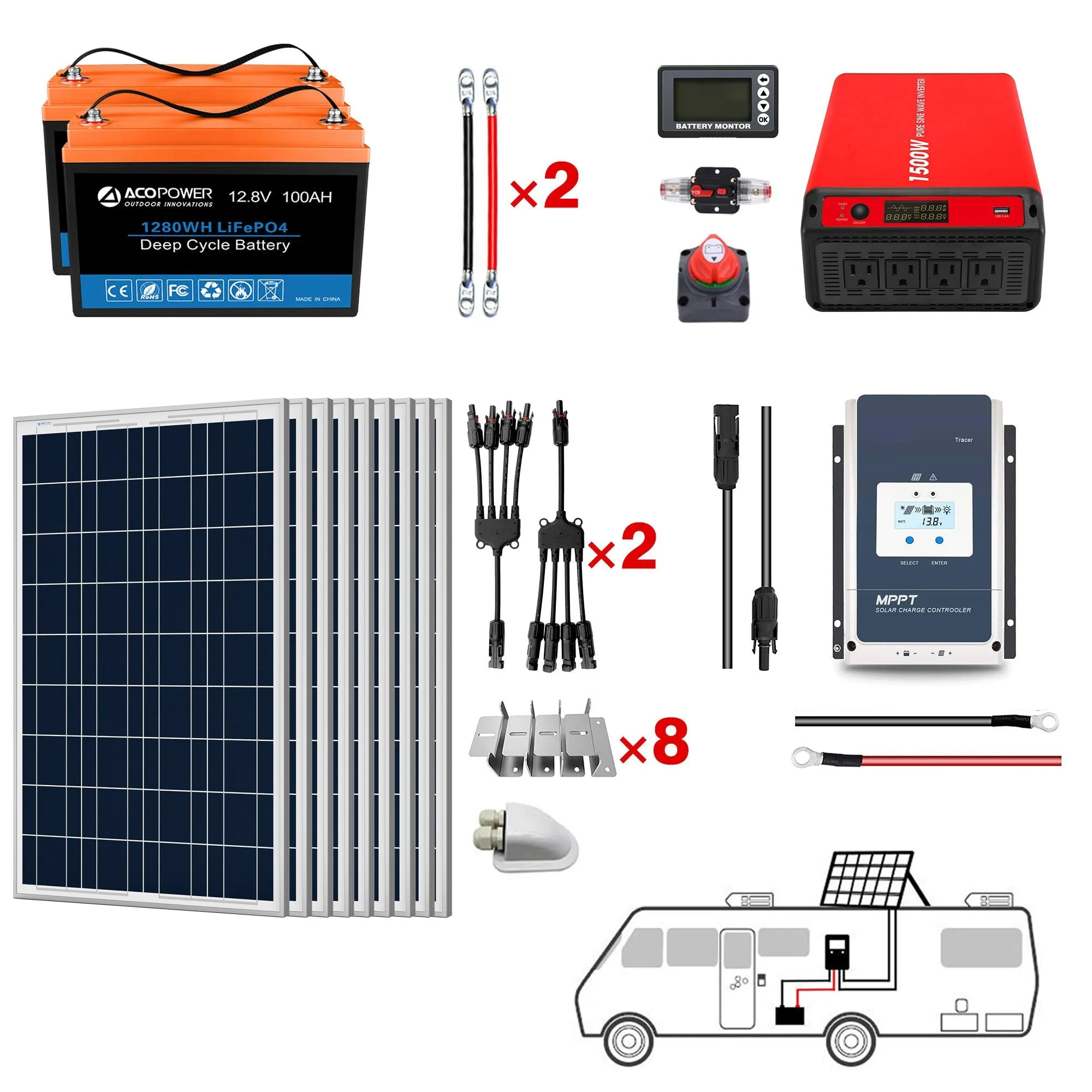 ACOPOWER Lithium Battery Poly Solar Power Complete System with Battery and Inverter for RV Boat 12V Off Grid Kit by ACOPOWER