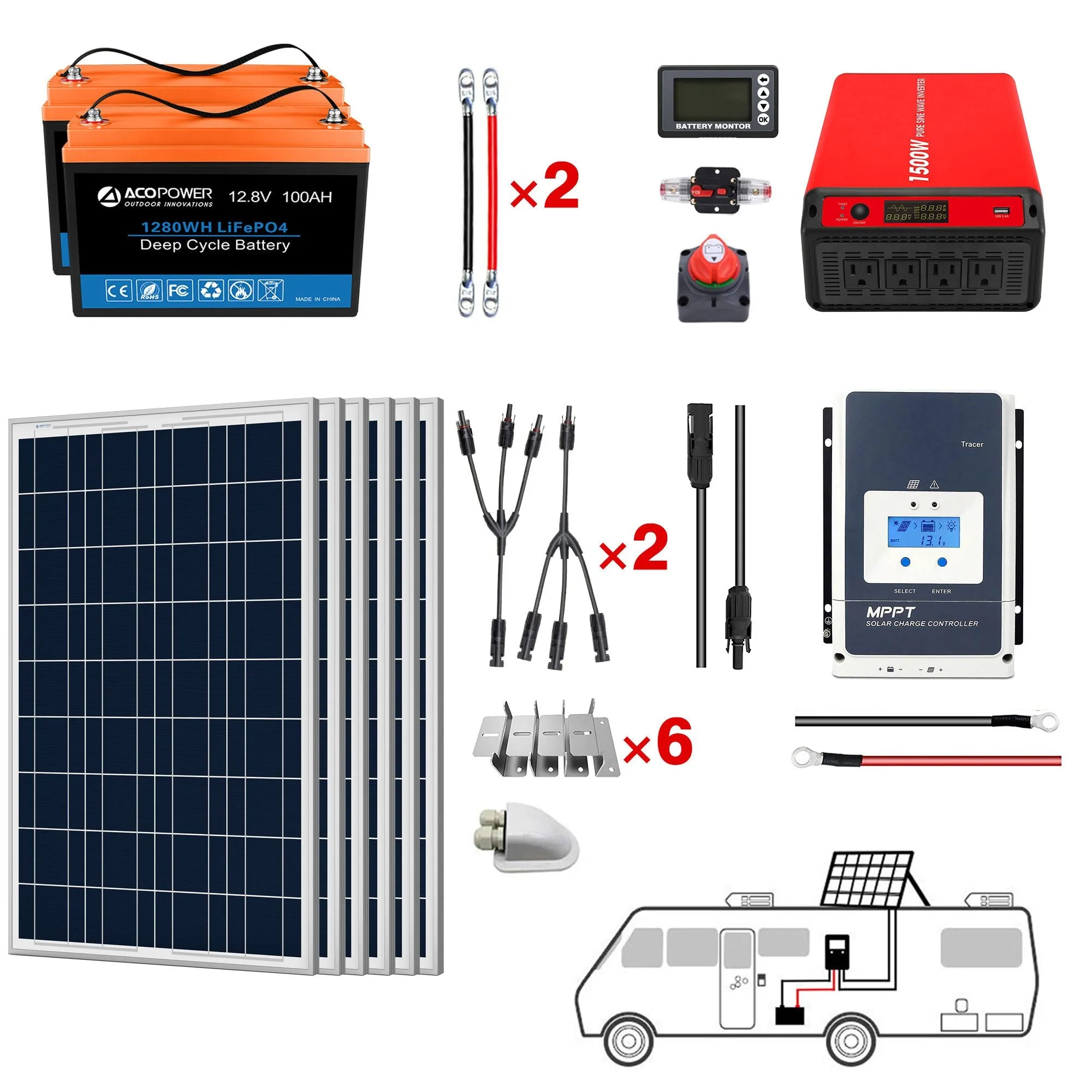 ACOPOWER Lithium Battery Poly Solar Power Complete System with Battery and Inverter for RV Boat 12V Off Grid Kit by ACOPOWER