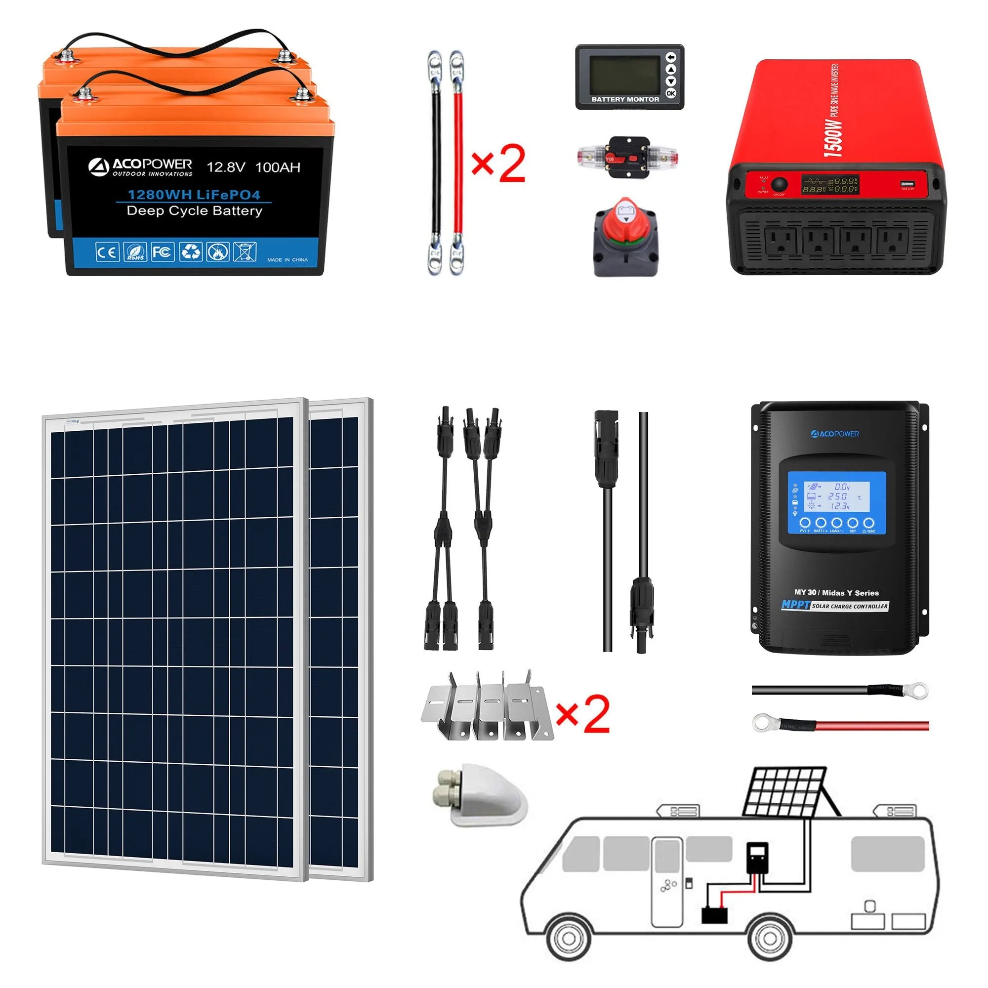 ACOPOWER Lithium Battery Poly Solar Power Complete System with Battery and Inverter for RV Boat 12V Off Grid Kit by ACOPOWER