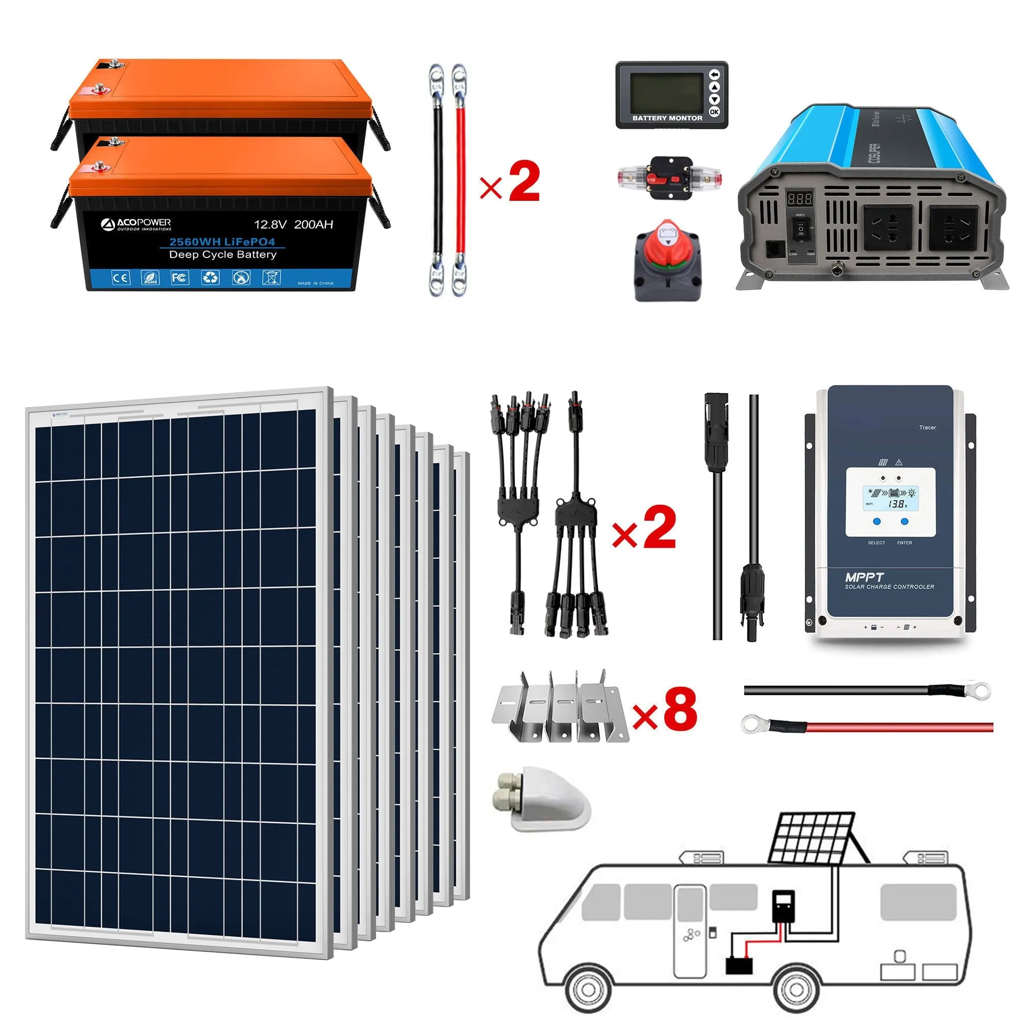 ACOPOWER Lithium Battery Poly Solar Power Complete System with Battery and Inverter for RV Boat 12V Off Grid Kit by ACOPOWER