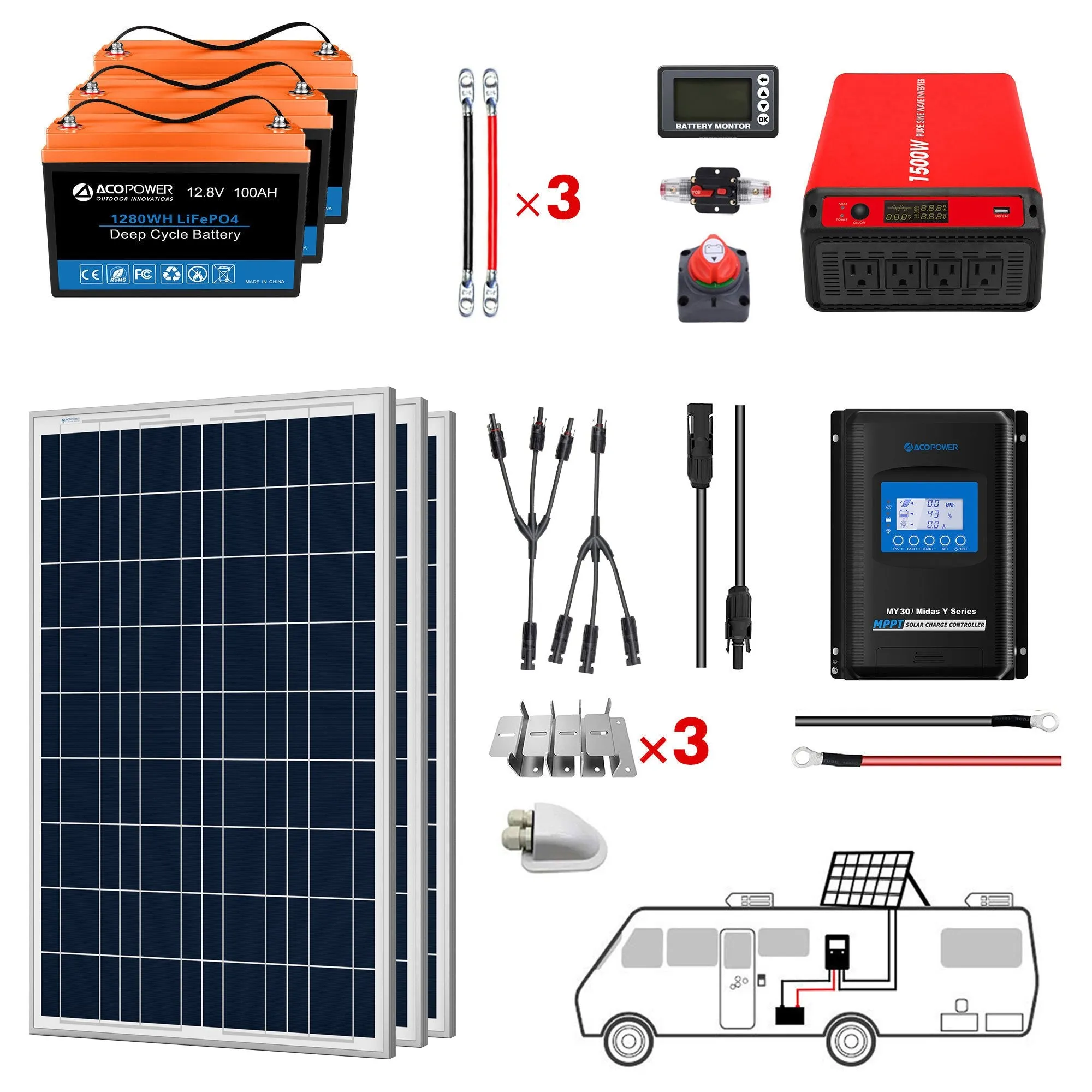 ACOPOWER Lithium Battery Poly Solar Power Complete System with Battery and Inverter for RV Boat 12V Off Grid Kit by ACOPOWER