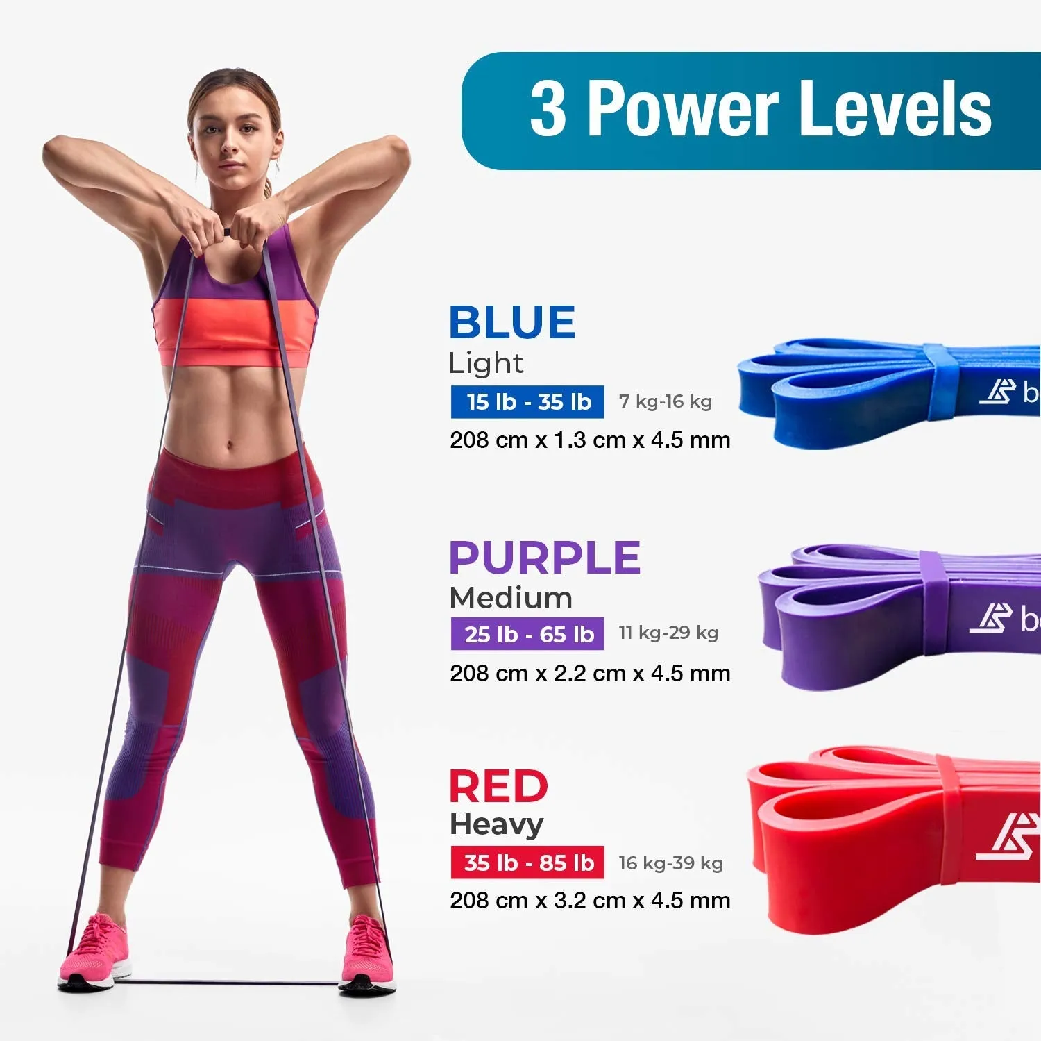 Beenax Resistance Bands Pull Up Assist Bands Set, 3 Pack - 3 Different Levels Workout Exercise Bands for CrossFit, Powerlifting, Muscle and Strength Training, Stretching, Mobility, Yoga - Men & Women