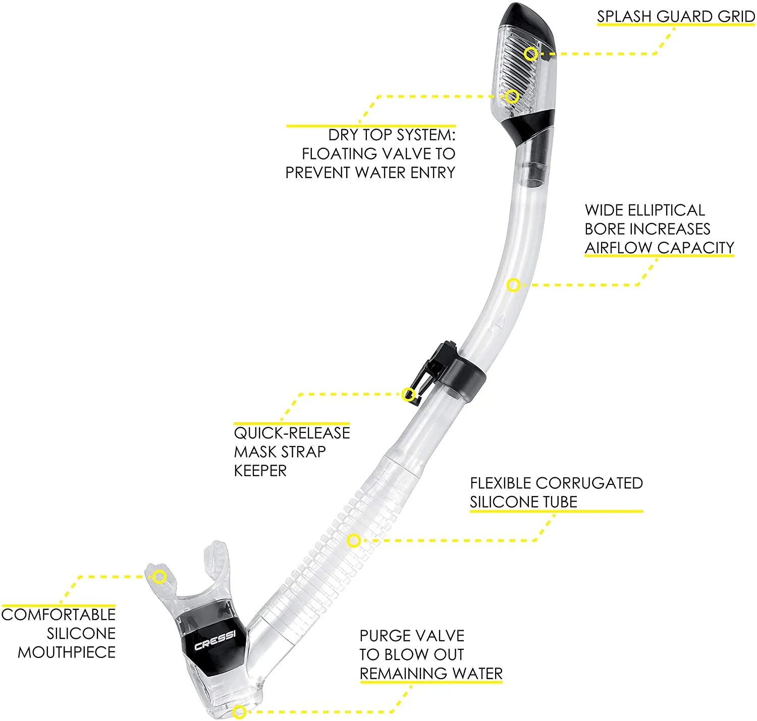 Cressi Big Eyes / Supernova Dry Snorkel Combo