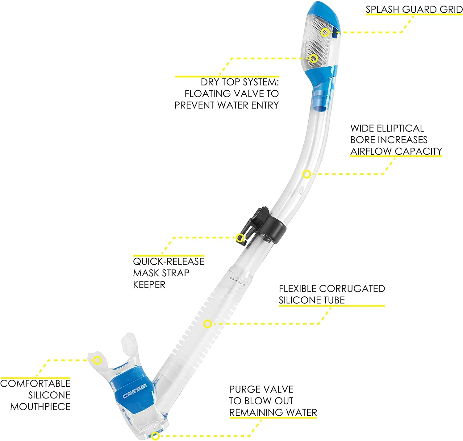 Cressi Big Eyes / Supernova Dry Snorkel Combo