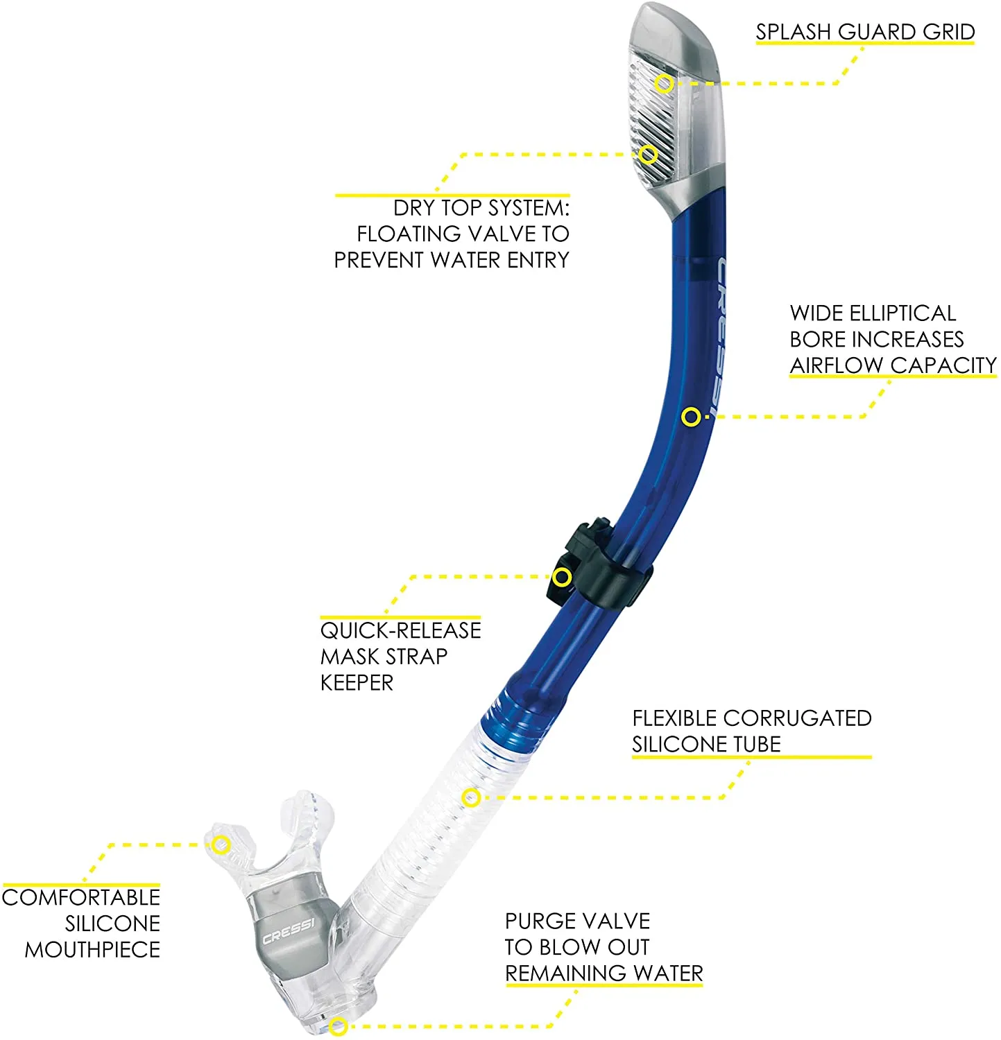Cressi Big Eyes / Supernova Dry Snorkel Combo