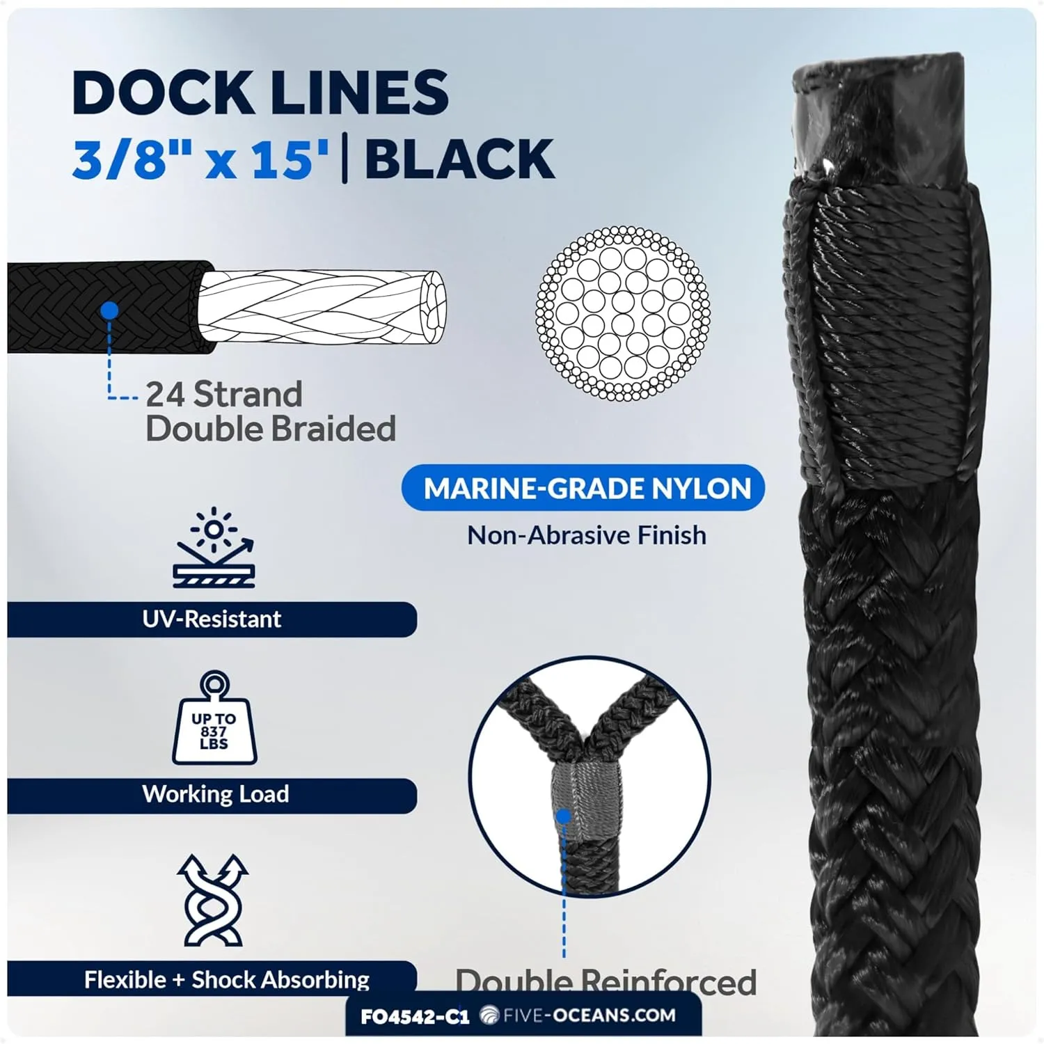 Five Oceans Twin Eye Ribbed Boat Fender Kit, Inflatable Boat Bumpers for Docking with Fender Lines 3/8-Inch x 5Ft, Multiple Size, Package Quantity and Color Options
