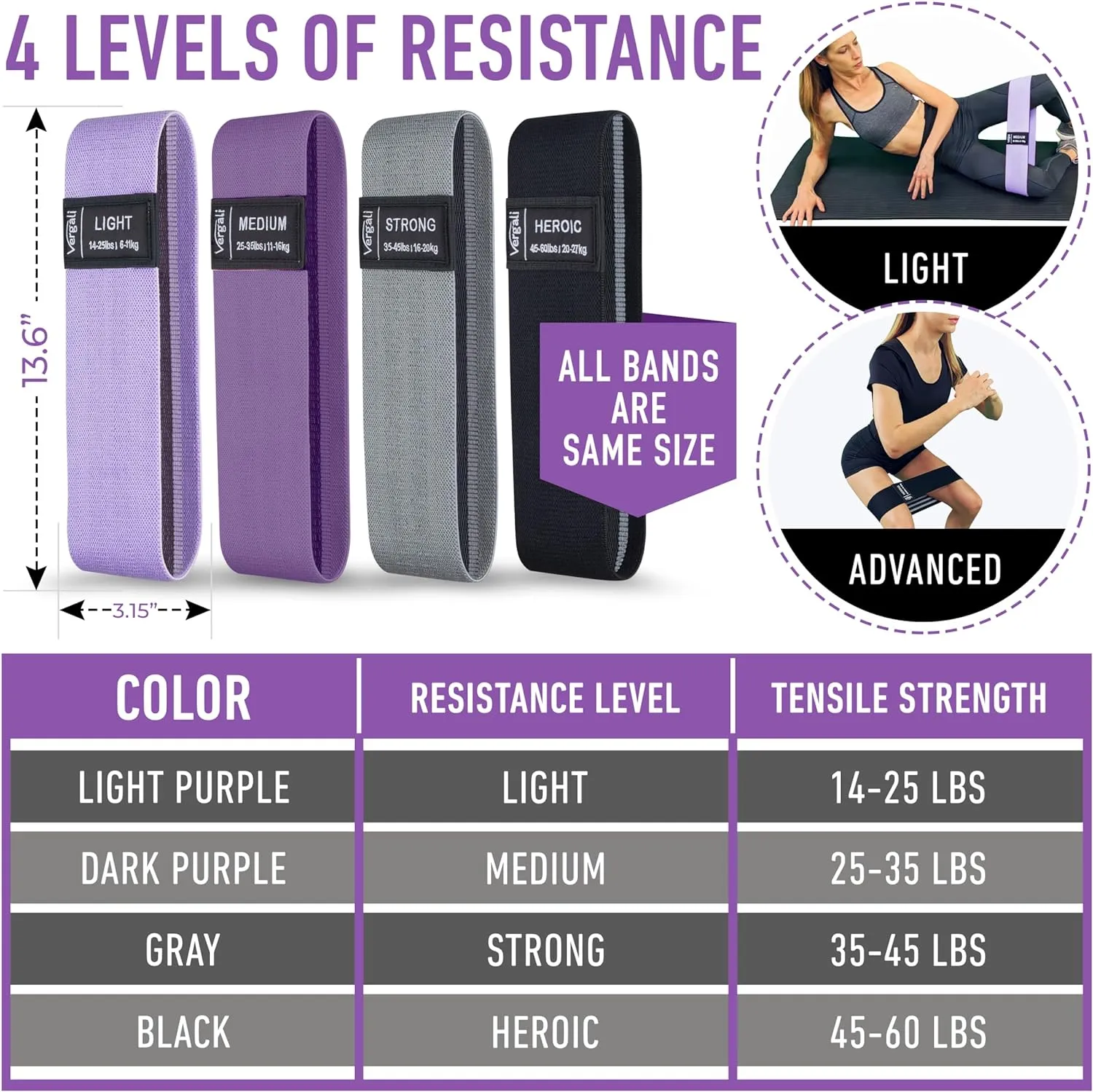 Resistance Bands for Working Out with Workout Bands Guide