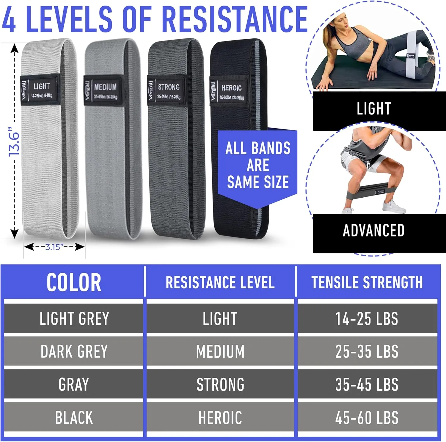 Resistance Bands for Working Out with Workout Bands Guide