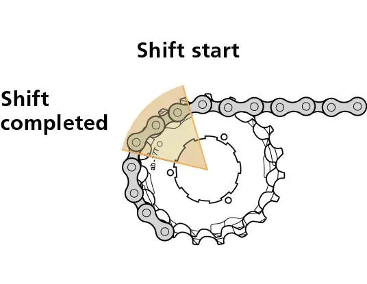 Shimano Alivio CS-HG400 9 Speed Cassette