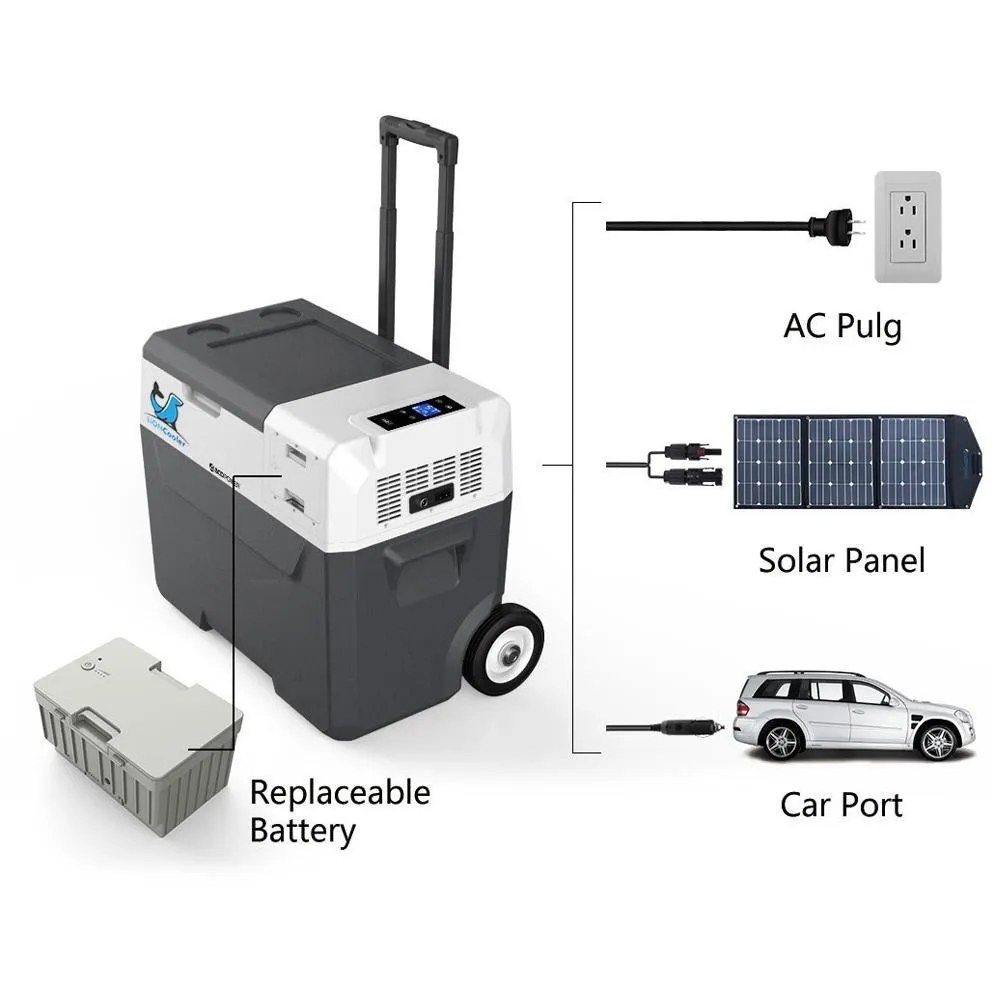 X30A Combo, 32 Quarts Solar Freezer & Extra 173Wh Battery (2 Batteries) by ACOPOWER